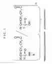 Fig. 02 - STIMULATION-RESPONSIVE MATERIAL AND CELL CULTURE CONTAINER MADE THEREOF