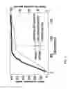 Fig. 02 - MINIMAL BACTERIAL GENOME