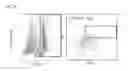 Fig. 13 - Methods, kits, and compositions for stem cell self-renewal