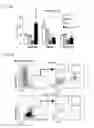 Fig. 57 - Methods, kits, and compositions for stem cell self-renewal