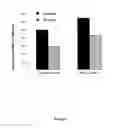 Fig. 06 - Sulfated depolymerized derivatives of exopolysaccharides (EPS) from mesophilic marine bacteria, method for preparing same, and uses thereof in tissue regeneration
