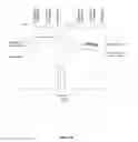 Fig. 17 - Coagulation factor IX compositions and methods of making and using same