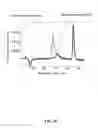 Fig. 19 - Coagulation factor IX compositions and methods of making and using same