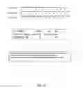 Fig. 28 - Coagulation factor IX compositions and methods of making and using same