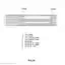 Fig. 37 - Coagulation factor IX compositions and methods of making and using same