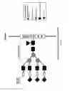 Fig. 12 - SHORT-ACTING FACTOR VII POLYPEPTIDES