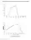 Fig. 10 - Polynucleotide for recombinant expression of isomaltulose synthase