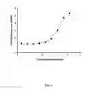 Fig. 02 - METHODS FOR TREATING VIRAL INFECTIONS