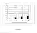 Fig. 06 - Regulated genetic suicide mechanism compositions and methods