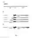 Fig. 02 - Methods for enhancing root growth of plants