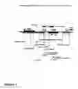 Fig. 02 - METHODS FOR CONTROLLING STEM CELL DIFFERENTIATION