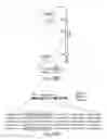 Fig. 131 - METHODS FOR CONTROLLING STEM CELL DIFFERENTIATION