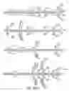 Fig. 35 - METHODS FOR CONTROLLING STEM CELL DIFFERENTIATION