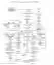 Fig. 35 - Method for producing 3-hydroxypropionic acid and other products