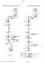 Fig. 44 - Method for producing 3-hydroxypropionic acid and other products