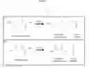 Fig. 53 - Method for producing 3-hydroxypropionic acid and other products