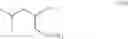 Fig. 22 - Process for the preparation of pregabalin