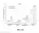 Fig. 33 - Polymer enhancement of enzymatic activity