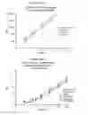Fig. 22 - Codon optimized recombinant phage and methods of using same