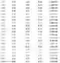 Fig. 52 - Codon optimized recombinant phage and methods of using same