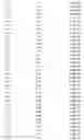 Fig. 65 - Codon optimized recombinant phage and methods of using same