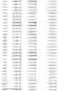Fig. 67 - Codon optimized recombinant phage and methods of using same