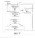 Fig. 06 - MICROBIAL DETECTION SYSTEM AND METHODS