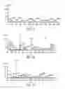 Fig. 09 - Method and compositions for the detection of protein glycosylation