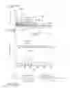 Fig. 28 - Method and compositions for the detection of protein glycosylation