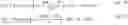 Fig. 13 - Biomarkers for rapid detection of an occurrence of a stroke event