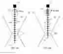 Fig. 17 - Compositions, systems, and methods for detecting events using tethers anchored to or adjacent to nanopores