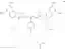 Fig. 181 - Functionalized cyanine dyes (PEG)