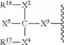 Fig. 199 - Functionalized cyanine dyes (PEG)