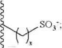 Fig. 25 - Functionalized cyanine dyes (PEG)