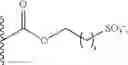 Fig. 31 - Functionalized cyanine dyes (PEG)