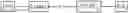 Fig. 47 - Functionalized cyanine dyes (PEG)