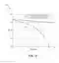 Fig. 13 - DNA MARKERS FOR BEEF TENDERNESS IN CATTLE