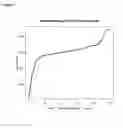 Fig. 07 - DIAGNOSTIC MARKERS FOR TREATING CELL PROLIFERATIVE DISORDERS WITH TELOMERASE INHIBITORS