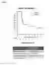 Fig. 10 - DIAGNOSTIC MARKERS FOR TREATING CELL PROLIFERATIVE DISORDERS WITH TELOMERASE INHIBITORS
