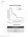 Fig. 11 - DIAGNOSTIC MARKERS FOR TREATING CELL PROLIFERATIVE DISORDERS WITH TELOMERASE INHIBITORS