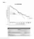 Fig. 12 - DIAGNOSTIC MARKERS FOR TREATING CELL PROLIFERATIVE DISORDERS WITH TELOMERASE INHIBITORS