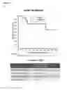Fig. 13 - DIAGNOSTIC MARKERS FOR TREATING CELL PROLIFERATIVE DISORDERS WITH TELOMERASE INHIBITORS