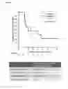 Fig. 15 - DIAGNOSTIC MARKERS FOR TREATING CELL PROLIFERATIVE DISORDERS WITH TELOMERASE INHIBITORS