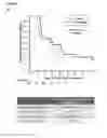 Fig. 16 - DIAGNOSTIC MARKERS FOR TREATING CELL PROLIFERATIVE DISORDERS WITH TELOMERASE INHIBITORS