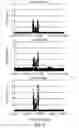 Fig. 07 - Personalized tumor biomarkers