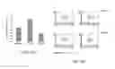 Fig. 19 - Compositions comprising soluble CD84 or anti-CD84 antibodies and methods for diagnosing and treating B-CLL