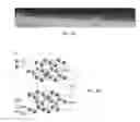 Fig. 04 - METHODS OF MAGNETICALLY ENHANCED PHYSICAL VAPOR DEPOSITION