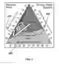 Fig. 06 - IRON STRIKE PLATING ON CHROMIUM-CONTAINING SURFACES