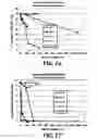 Fig. 09 - Method for electrochemically depositing metal on a reactive metal film