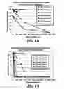 Fig. 10 - Method for electrochemically depositing metal on a reactive metal film